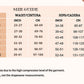 Fajas Colombiana Shapewear For Women Tummy Control Post Surgery Full Body Shaper Butt Lifter With Zipper Crotch Skimsbodysuits Elegant Bodysuit Faja Shaper